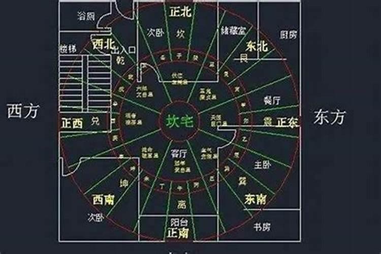 鸡西市在什么地方？
