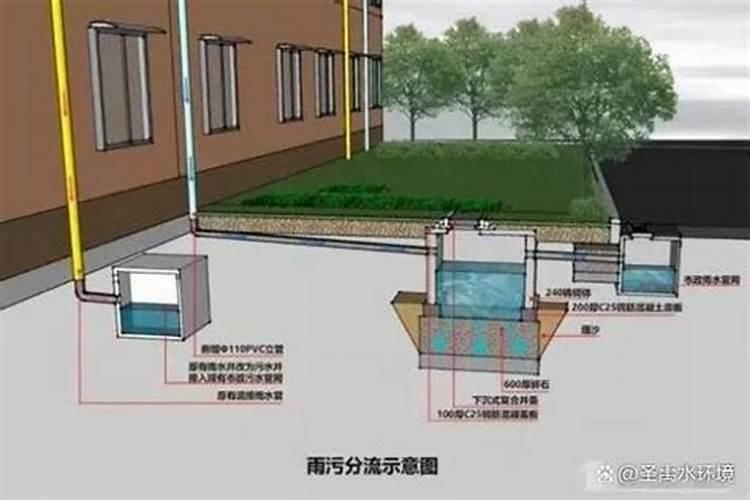 家里的脏水怎么走啊？别破坏风水