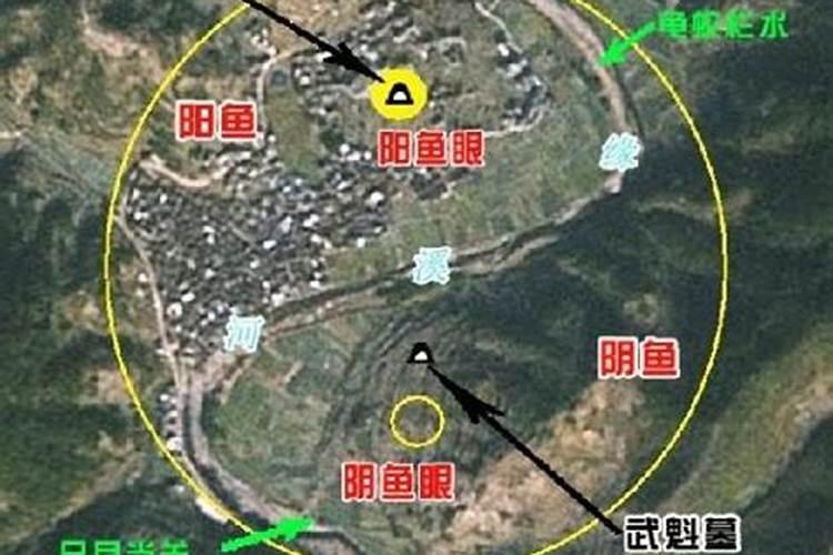 阴宅风水实战中如何识别阴宅穴体形态