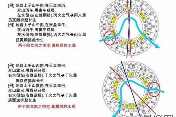 古代人是怎么分辨出金、木、水、火、土,星的？