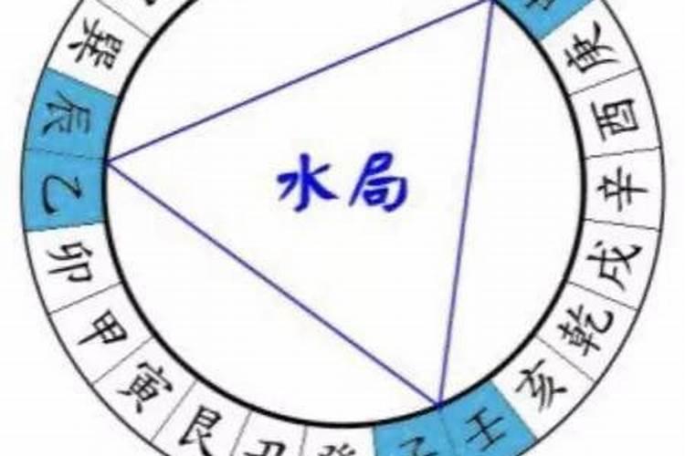 十字绣的风水有哪些注意事项呢？