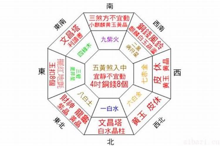 客厅十字绣的风水注意,帮助大家装饰好客厅十字绣