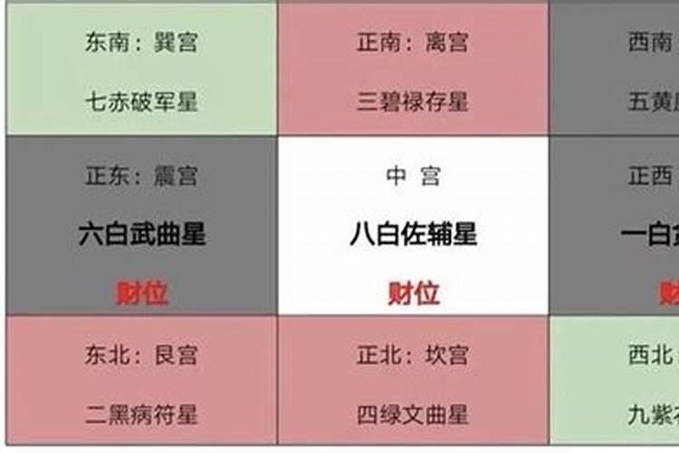 行家说说老人房风水有哪些禁忌