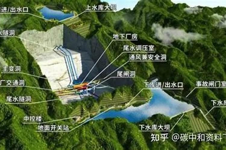 鱼池风水问题.我的一个房子,面南背北,南面是个院子,在院子何处设置鱼池...