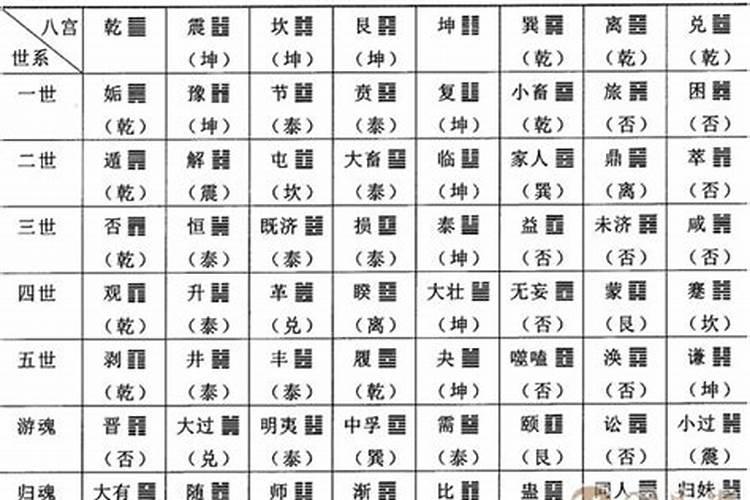 三阴聚宝之地是什么意思？不懂得就不要回答了,这个是风水相关的问题