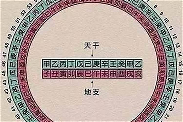 离宫别馆三十六所翻译