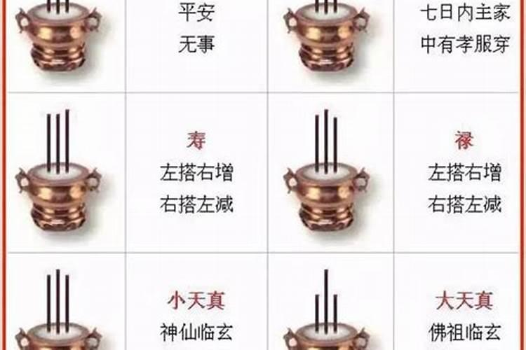 点香看事是真的吗