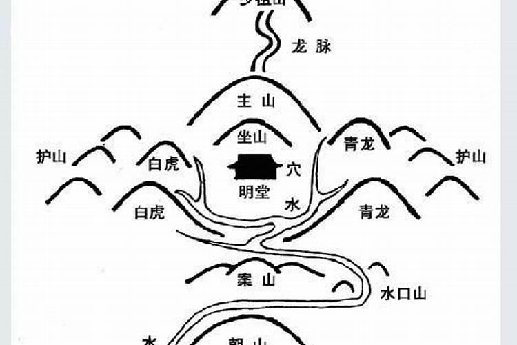 龙吸水八卦阵怎么摆