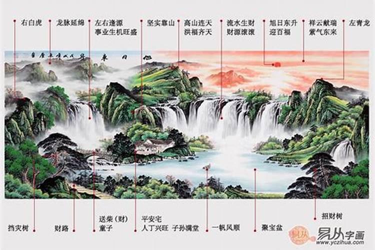 堂屋挂什么最旺风水画好