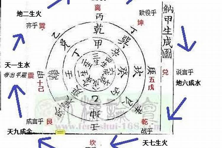 黄生记风水命理堂地址在哪里？