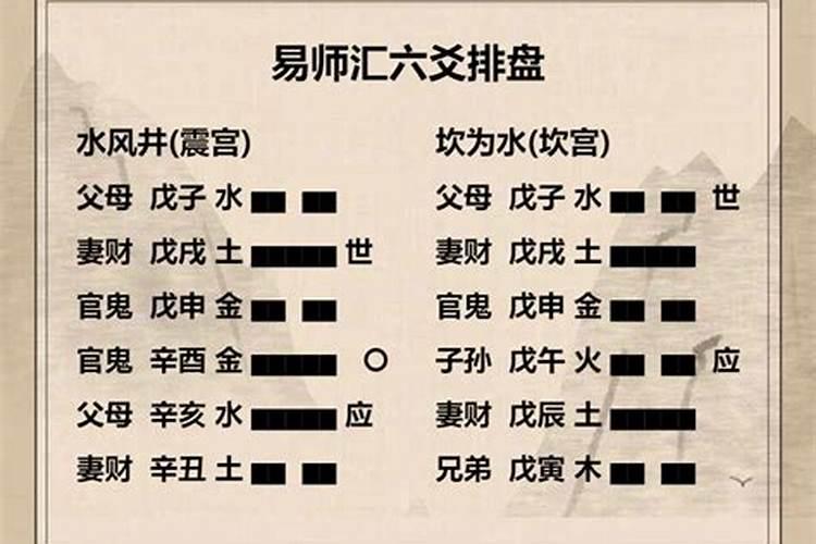 我家当院有个渗水井,从风水上讲对家里人有没有什么说法呀？
