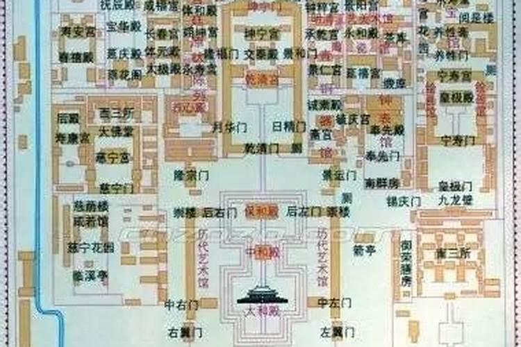 辽宁沈阳故宫