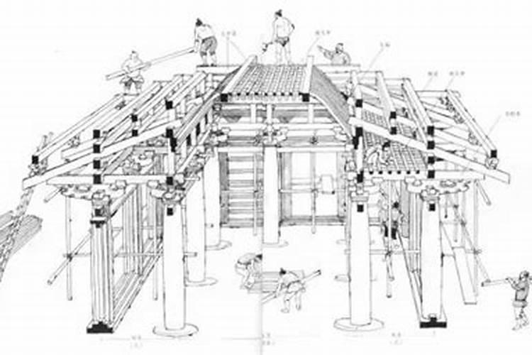 建房风水—八宅详解,辩证八方之吉凶