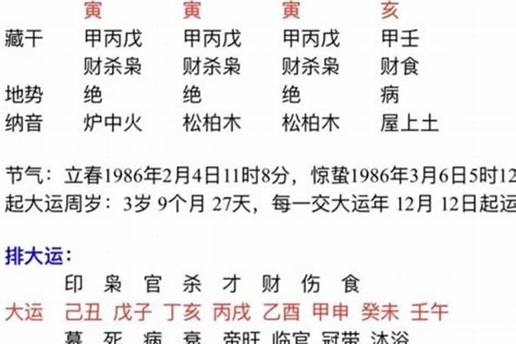 有关桥的知识
