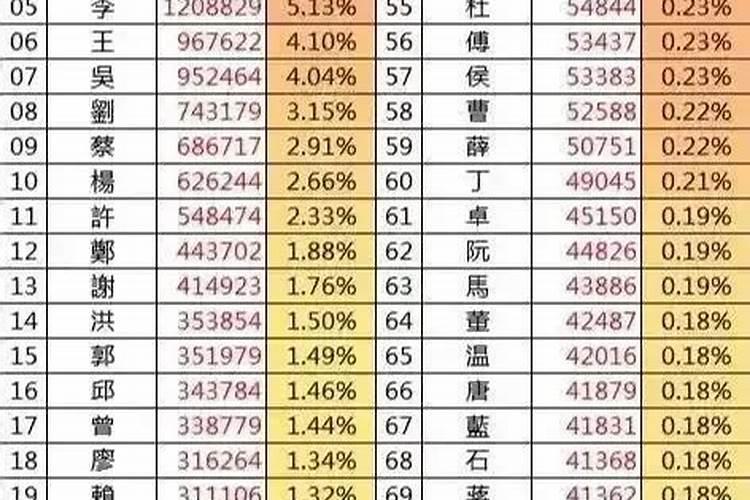 古代风水大师传奇故事民间传说