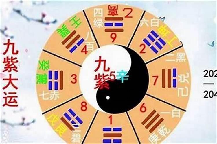 什么样的家居风水“不聚财”？