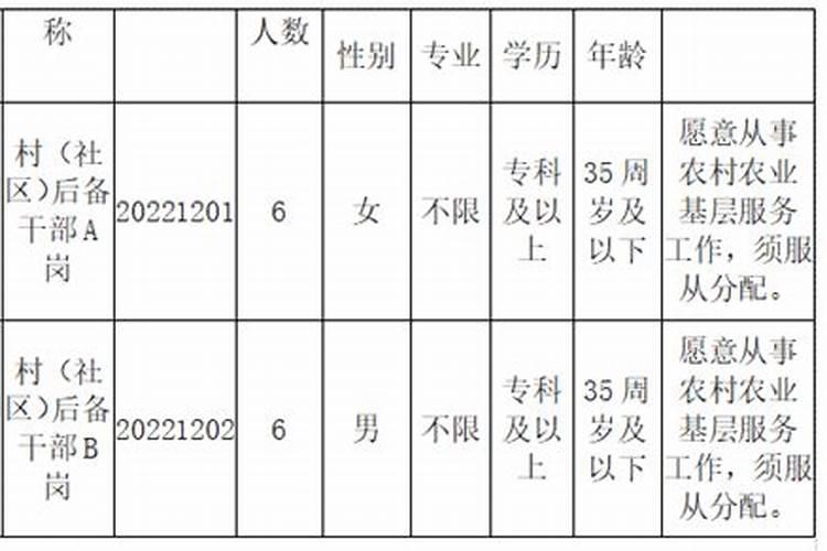 如何看坟墓风水好坏