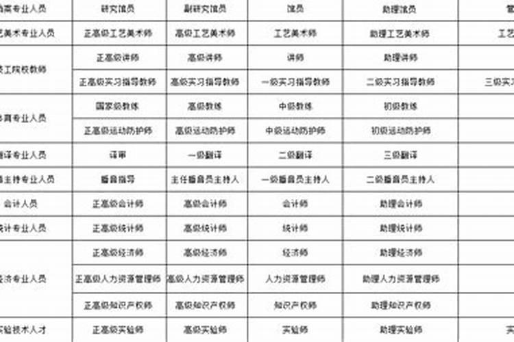 万家元个人简介
