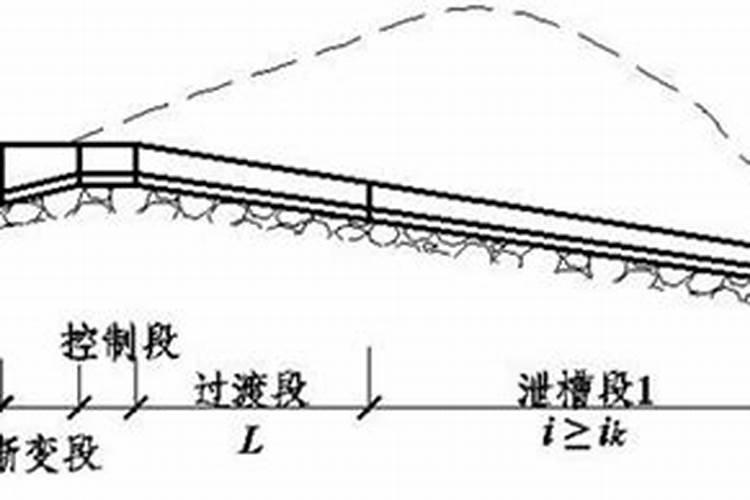 一个风水师说我家围墙不用开后门都可以是什么意思
