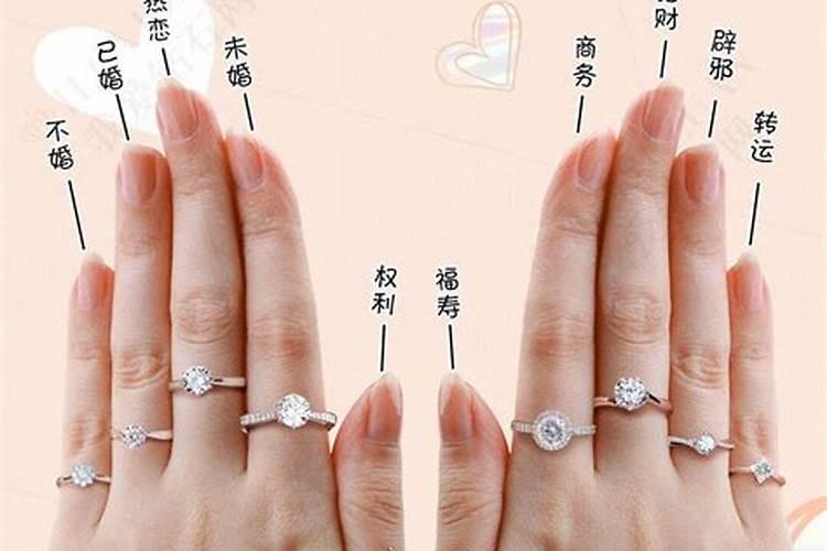 招财戒指戴法,戴左手还是右手