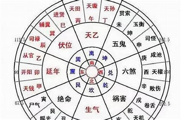 风水大师排名前十位