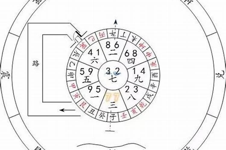 梦见庄稼地是什么意思 梦见庄稼地的意思