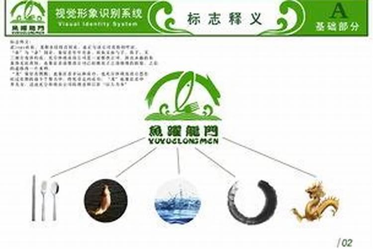 新加坡主要房产类型一览表