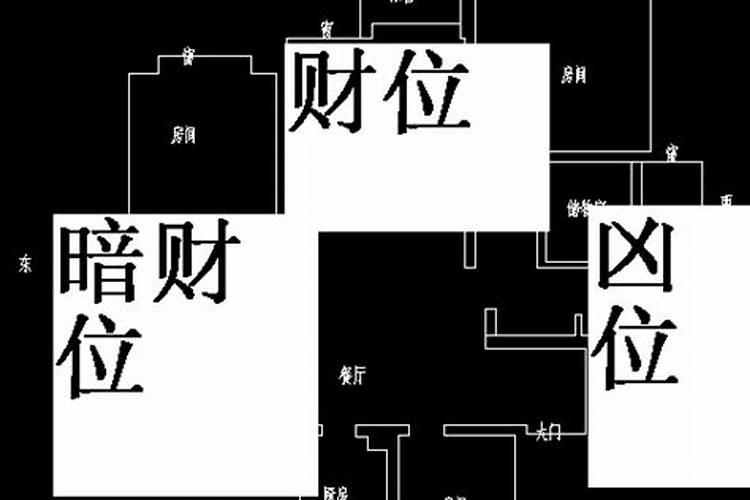 断阳宅最准确的方法 阳宅好风水的特征？