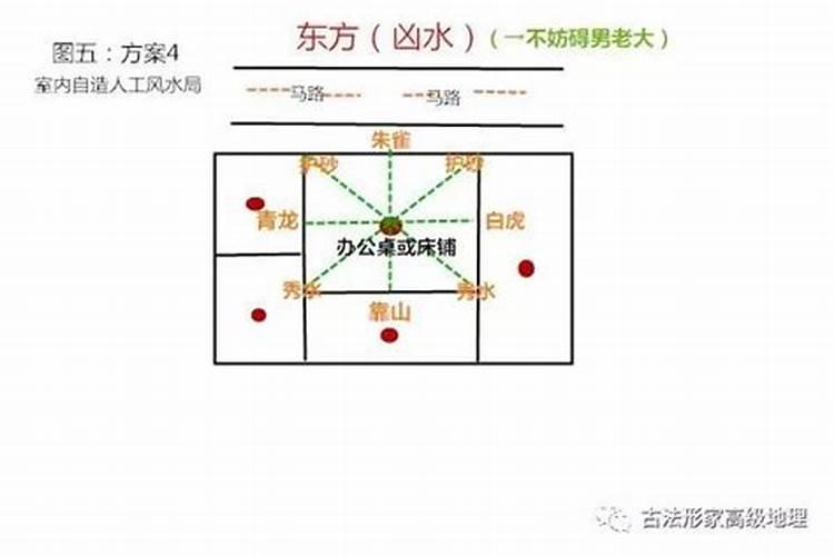 8字头住宅是什么意思啊？
