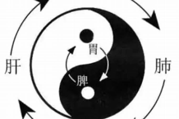 罗田九资河风景区最佳时间
