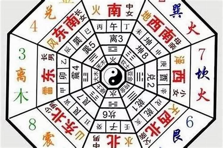 中建三局总部在哪里