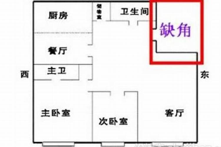 阳宅东北方低凹有什么方法破解吗
