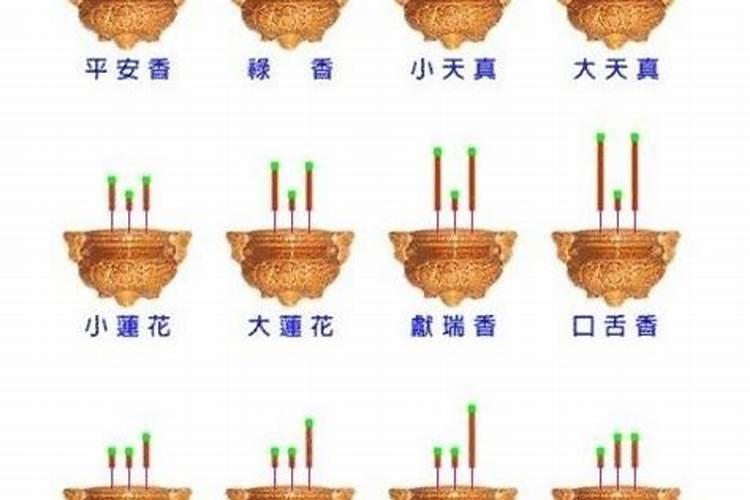 看香到底是什么,能不能信。
