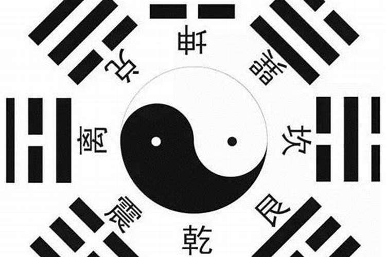 六葬菩萨手臂与阴阳乾坤方位