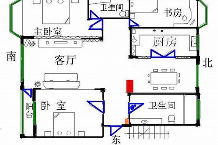 任守禄三元玉函秘术风水术