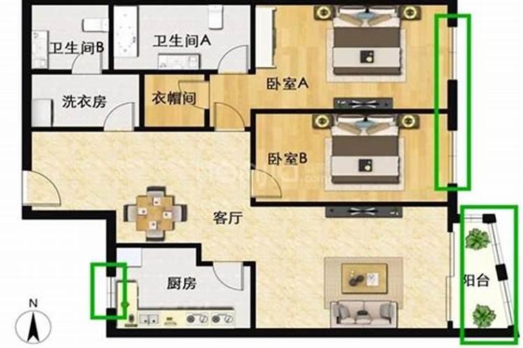 小区房看风水,朝向以什么为标准？