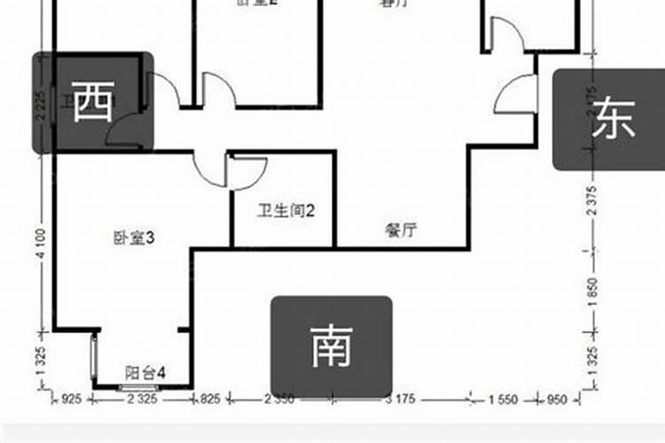 最全的阳宅风水知识？