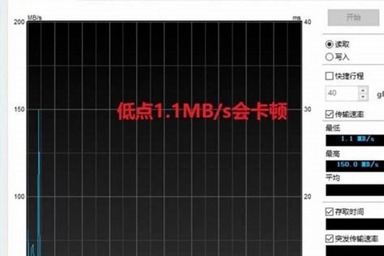 我的族谱提到“兄弟七人俱葬在祖坟后雁行排葬卯山酉向”,这卯山酉向...
