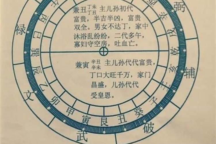 艮山坤向的阴宅利于谁