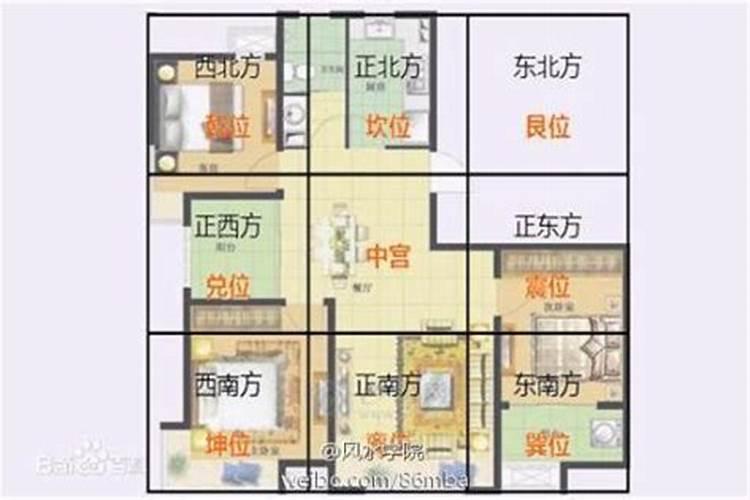 酒店式公寓风水布局酒店式公寓风水好不好