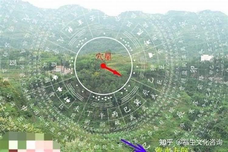 必知的实用阴宅风水知识详解