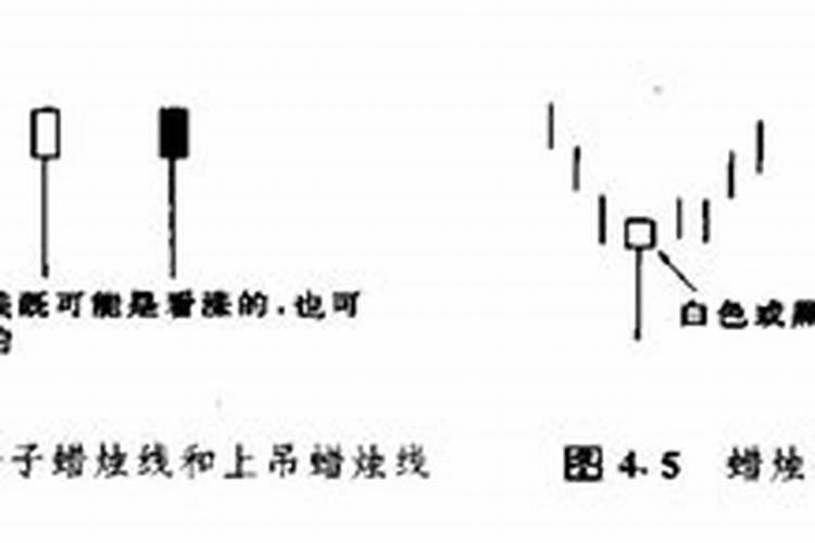 老人上吊自杀风水问题