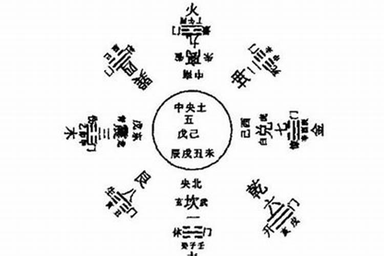 风水师怎么自学入门