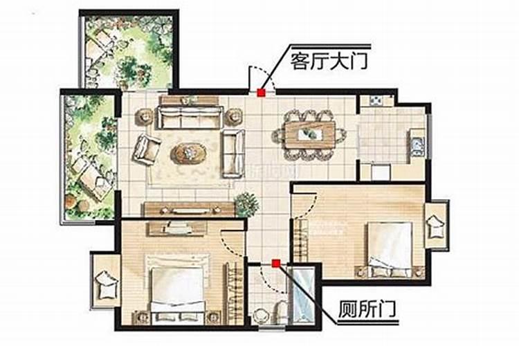 算命包括哪些