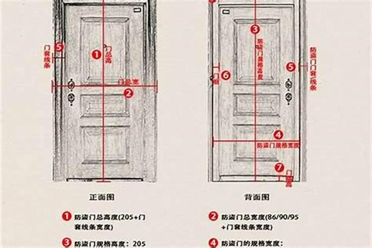 风水尺的门窗