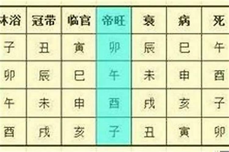 风水大师分析:怎样改变运气增加财运