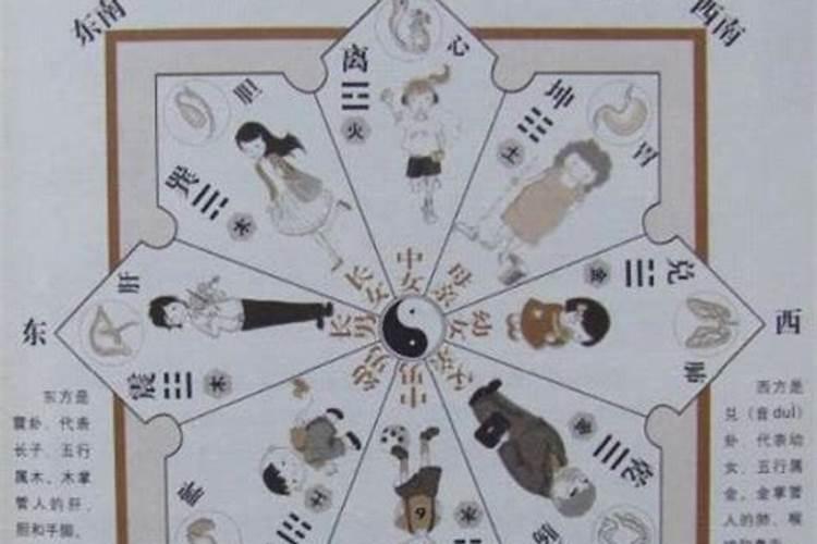 酒柜怎么布置蕞旺宅
