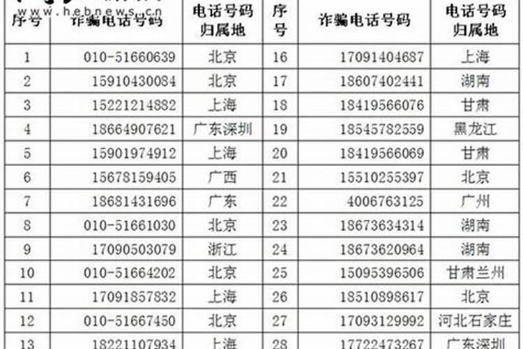太原崇善寺算命的哪家最准？