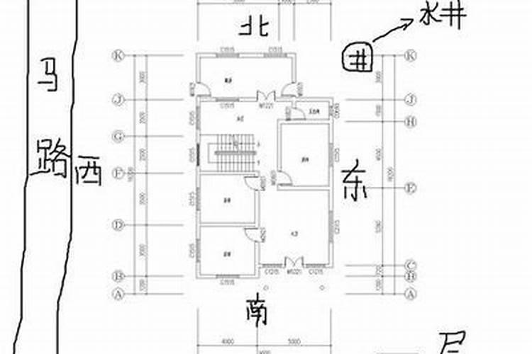 坐北向南房屋的风水布局是怎么样的