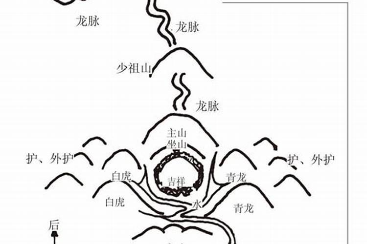 全国风水最好的县